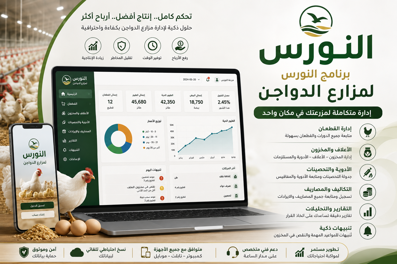 برنامج النورس لمزراع الدواجن 