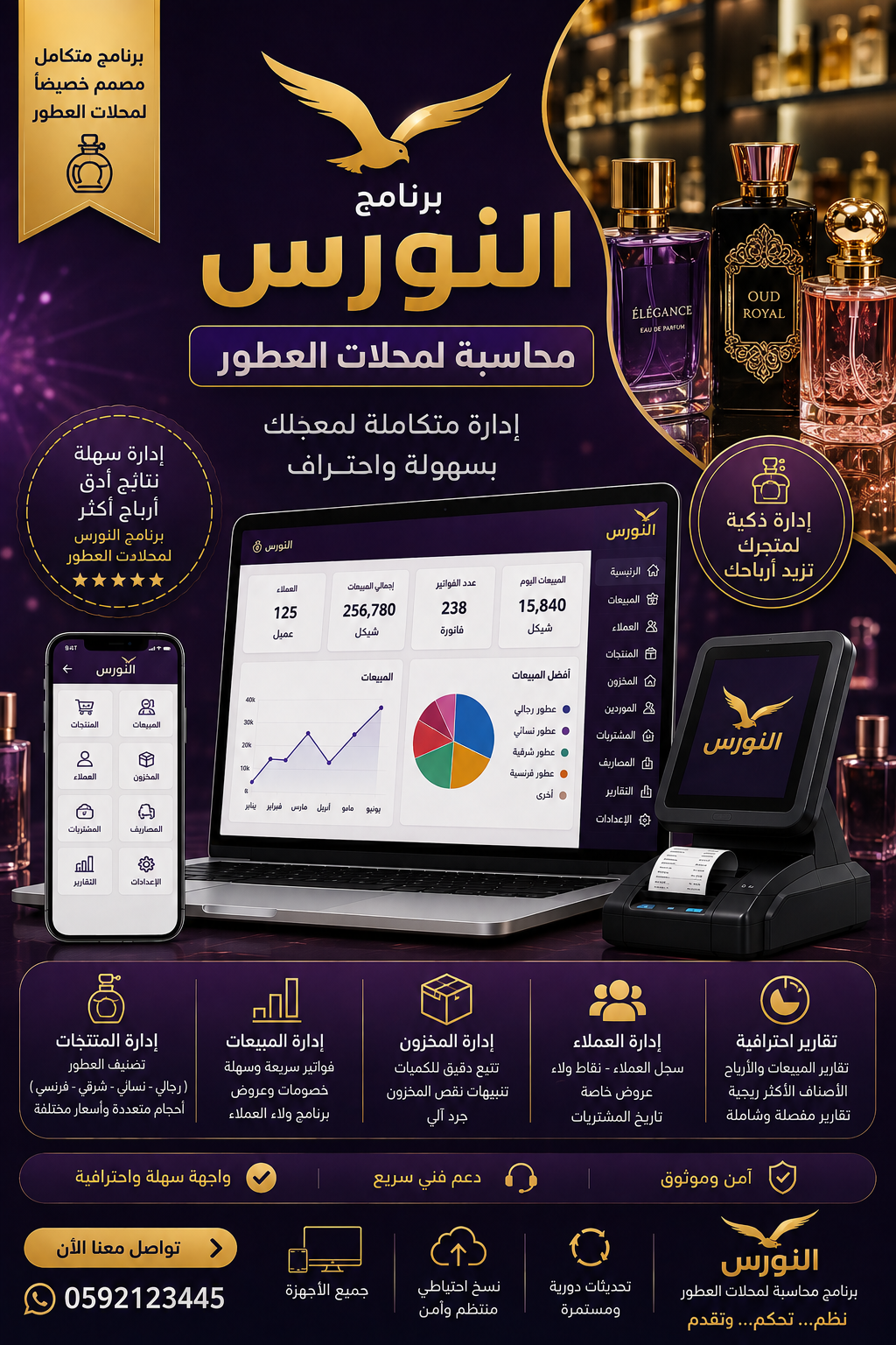 برنامج محاسبة لمحلات العطور